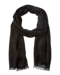 Gucci Logo Small Jacquard Wool & Silk-Blend Scarf