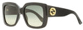 Gucci Square Sunglasses GG0141SN 001 Black/Gold 53mm 0141 Black Gold