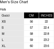 Gucci Horsebit Print Bucket Hat